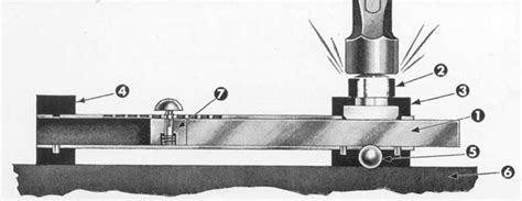 theory of portable hardness test telebrinnel|portable hardness testing examples.